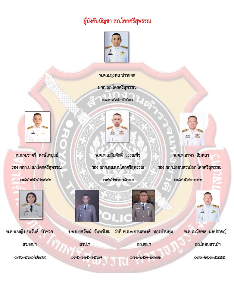 สภ.โคกศรีสุพรรณ