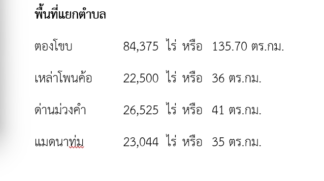 สภ.โคกศรีสุพรรณ