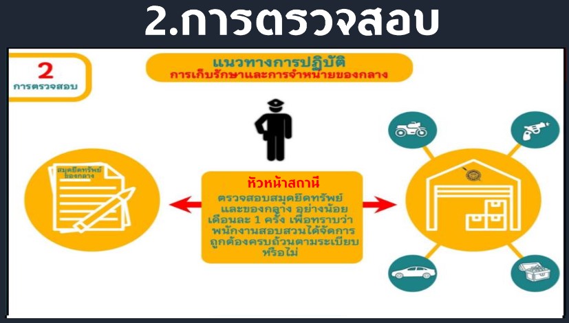 สภ.โคกศรีสุพรรณ