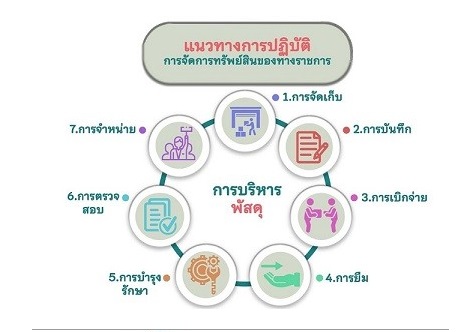 สภ.โคกศรีสุพรรณ