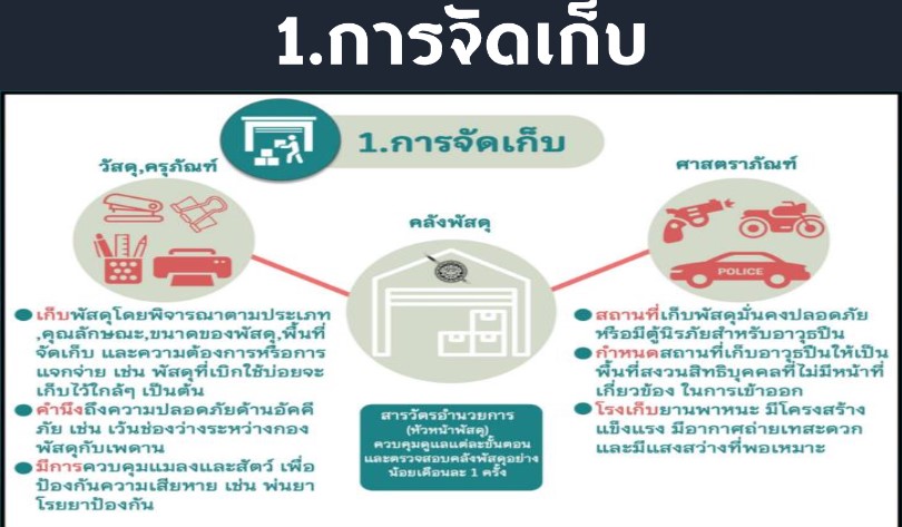 สภ.โคกศรีสุพรรณ