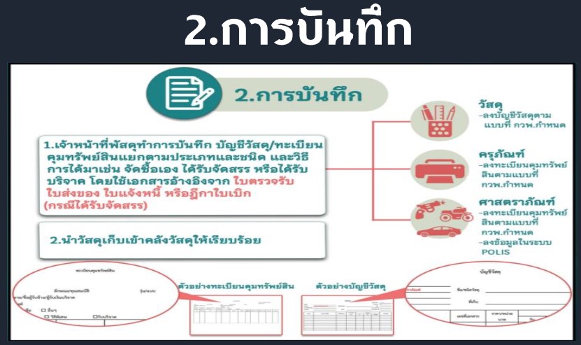 สภ.โคกศรีสุพรรณ