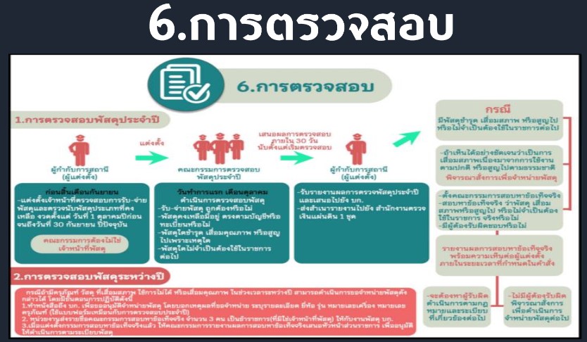 สภ.โคกศรีสุพรรณ