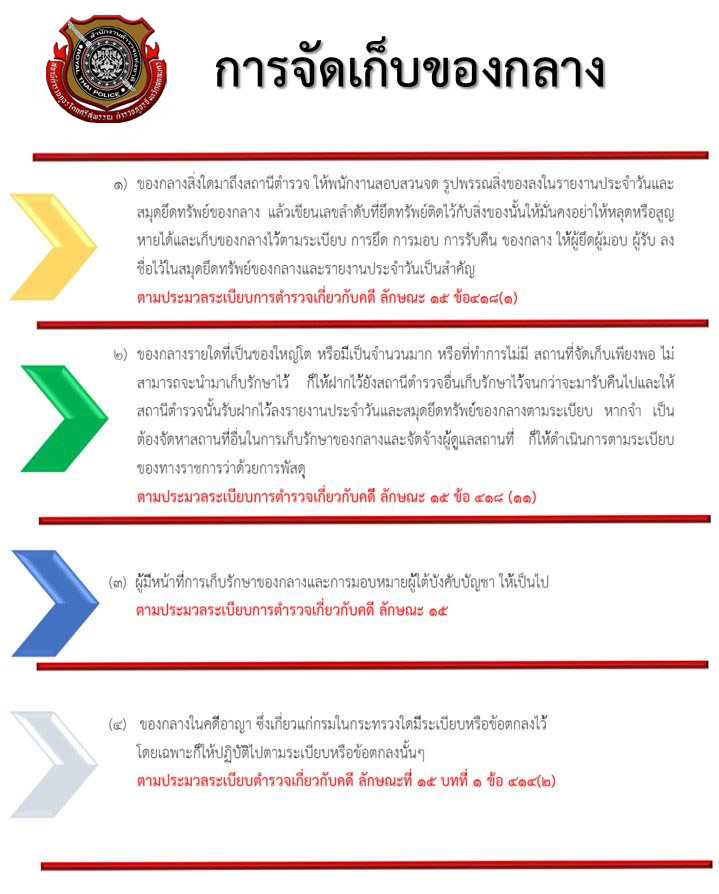 สภ.โคกศรีสุพรรณ