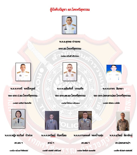 สภ.โคกศรีสุพรรณ